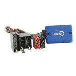 SWI Stuurwiel interface Fiat Panda 2004-2007
