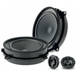 Focal IS-TOY-170