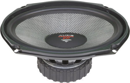 Audio System AS609 EVO