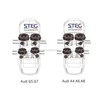 STEG MA25 custom fit tweeter set 60 watts RMS voor Audi A4 / A6 / A8 ? Q5 &amp; Q7