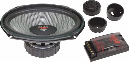 Audio System R609 EVO2