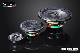 STEG Master Stroke MSS-SET 3-weg actieve compo set 200 watts 4 ohms