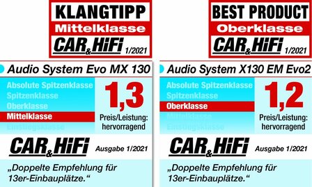 Audio System X130-EM EVO2 luidspreker set 13 cm 2-weg compo 90 watts RMS 3 ohms