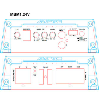 Ampire MBM1.24V monoblock versterker 24 volts 500 watts RMS 2 ohms