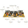 Demo Phoenix Gold ZQ9004 Limited Edition NR17 versterker 4 kanaals Klank Tip