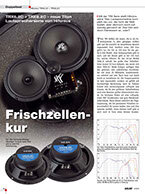Hifonics Titan TRX6.2C luidspreker set 16,5 cm 2-weg compo 100 watts RMS 4 ohms