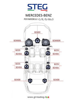 Steg BZW80L/R subwoofer set 20 cm 200 watts RMS Mercedes-Benz