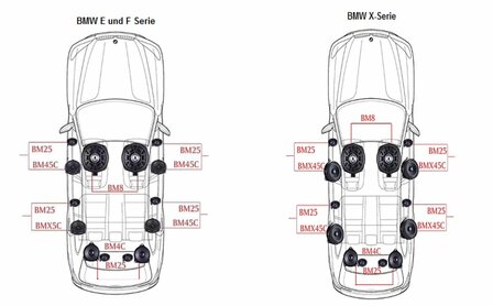 STEG BM25 cermamic tweeter set BMW 25mm custom fit 30 watts RMS