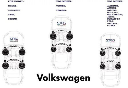 STEG MVW6C custom fit 16,5 cm 2-weg compo 100 watts RMS diversen VW