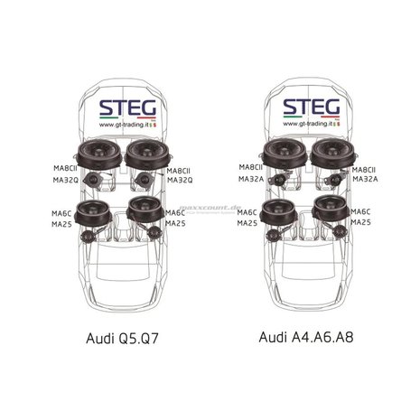STEG MA25 custom fit tweeter set 60 watts RMS voor Audi A4 / A6 / A8 ? Q5 & Q7