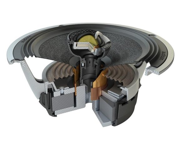 Audison VOCE AV-X6.5 high end 16,5 cm 2-weg luidspreker set 100 watts RMS