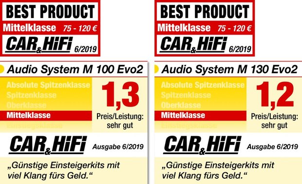 Audio System M130 EVO2 luidspreker set 13 cm 2-weg compo 80 watts RMS 3 ohms