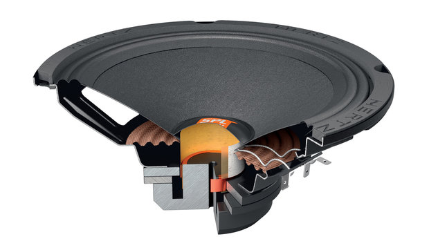 Hertz SPL SHOW SV200NEO midrange luidspreker set 20 cm 200 watts RMS