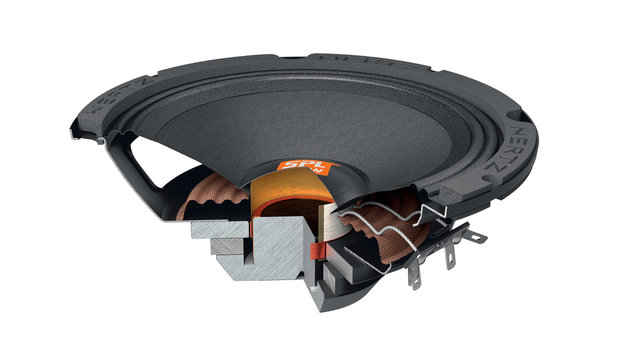 Hertz SPL SHOW SV165NEO midrange luidspreker set 16,5 cm 150 watts RMS