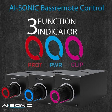 AI-SONIC S2-BASS KNOB remote controller voor S2 serie versterkers