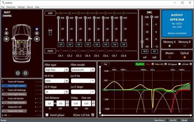 Audison Prima AP-F8.9BIT DSP versterker 8 kanaals 1040 watts RMS