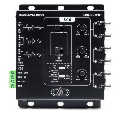 Digital Designs SC6 high low level converter met summing functie