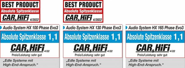 Audio System HX165 PHASE EVO3 high end 16,5cm 2-weg compo luidspreker set 175 watts RMS