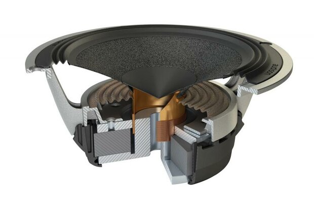 Audison Voce AV-6.5 high end 16,5 cm midbassen luidspreker set 100 watts RMS