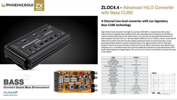 Phoenix Gold ZLOC4.4 high end Hi-Lo converter met Bass Cube