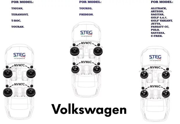 STEG MVW7C custom fit 20 cm 2-weg compo 100 watts RMS diversen VW