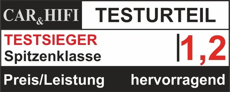 Audio System Radion R1250.1D digitale mono-block versterker 1250 watts RMS 1 ohms met RTC bass-remote