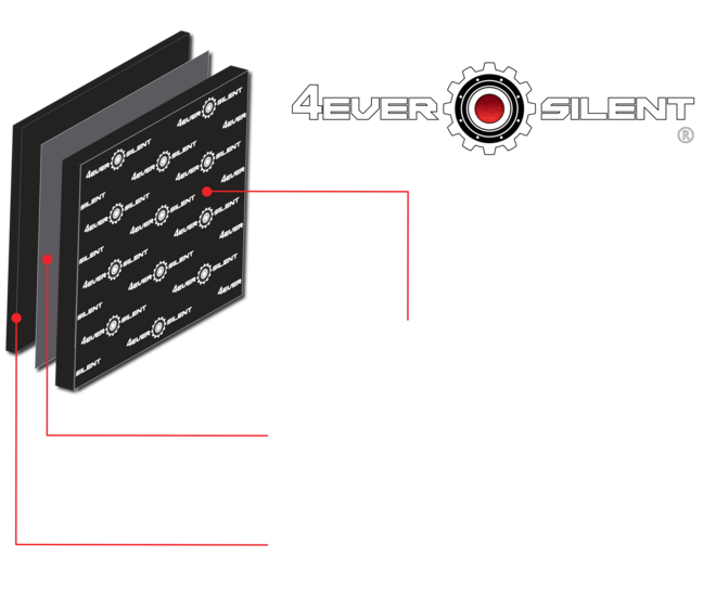 4EVER-SILENT hoogwaardig dempingsmateriaal 3,3m2 pack