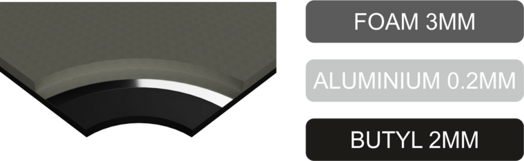 Audio System MultiLayer 5000