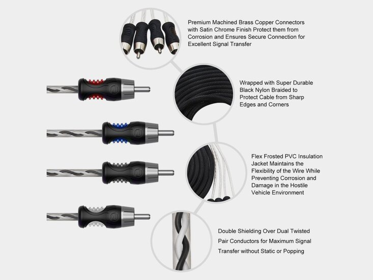 Recoil Audio Premium OFC signaalkabel 4 kanaals 600cm