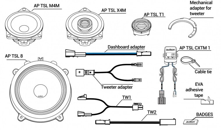 Audison AP TSL 3Y SPK KIT custom fit luidspreker pack voor Tesla Model 3 &amp; Y