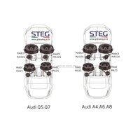 STEG MA32Q custom fit tweeter set 60 watts RMS voor Audi Q5 & Q7