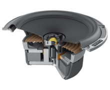 Hertz Mille MPX165.3 PRO luidspreker set 16,5 cm coax 100 watts RMS