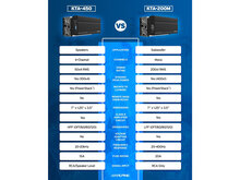 Alpine KTA-200 head unit power pack versterker module monoblock 400 watts