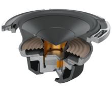 Hertz Mille MP70.3 PRO 7 cm middentoon luidspreker set 50 watts RMS 4 ohms