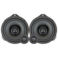 Phoenix Gold ZTSKSC1