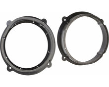 Speaker Ringen &Oslash; 200 mm Audi TT/ TT Roadster / Q7 2006-2014 &gt; Voorportier 