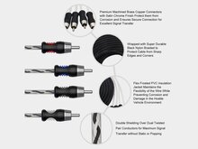 Recoil Audio Premium OFC signaalkabel 4 kanaals 600cm