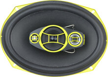 Ground Zero GZCF7104XSPL luidspreker set 7 x 10 inch 200 watts RMS