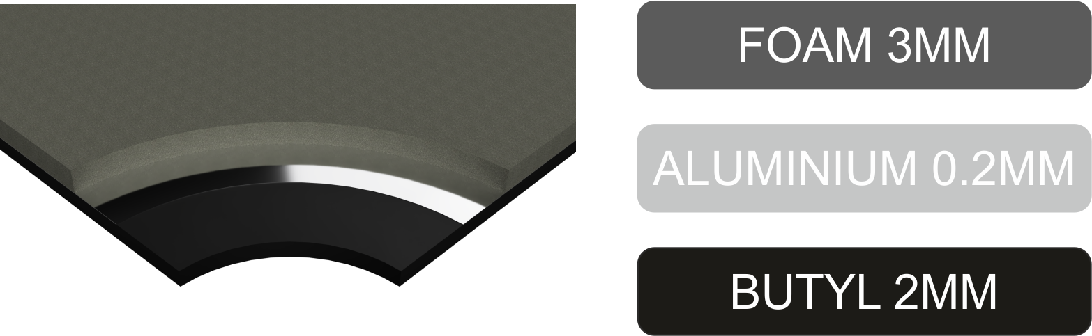 Audio System MultiLayer 5000