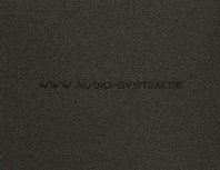 Audio System RAINSTOP waterbestendig schuim voor beschermen van luidsprekers Audio System RAINSTOP waterbestendig schuim voor beschermen van luidsprekers