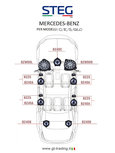 Steg Custom Fit MB-SET alle luidsprekers voor uw gehele Mercedes-Benz C/E/S/GLC Steg Custom Fit MB-SET alle luidsprekers voor uw gehele Mercedes-Benz C/E/S/GLC